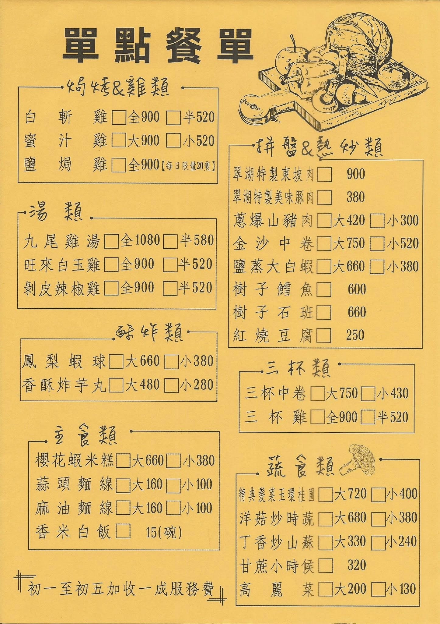 高雄大社美食》翠湖水上餐廳:觀音山腳下的夢幻水上包廂,招牌白斬雞必點! - 第4張圖 高雄大社美食》翠湖水上餐廳:觀音山腳下的夢幻水上包廂,招牌白斬雞必點!