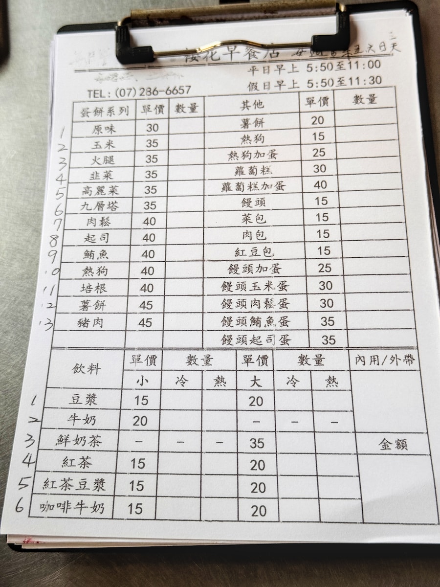 【高雄美食】櫻花早餐店：火車站前必吃古早味粉漿蛋餅！三民區傳統早餐推薦