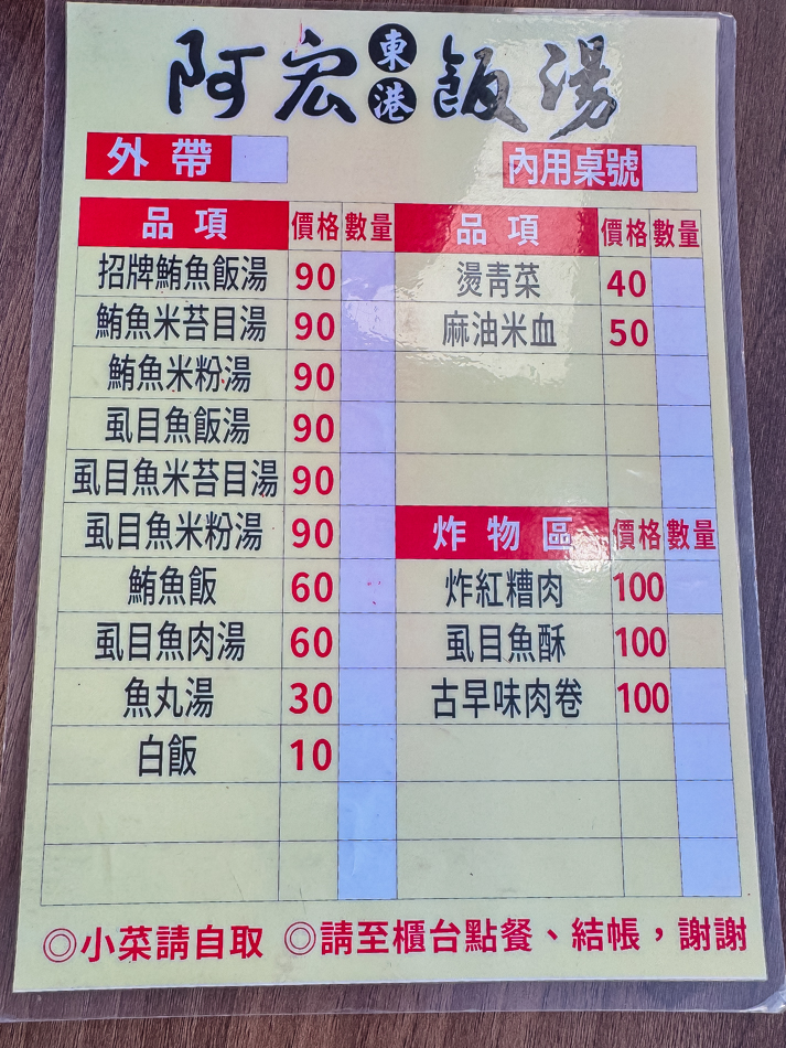 阿宏飯湯菜單價目表-包含鮪魚飯湯、炸紅糟肉、麻油米血等銅板美食