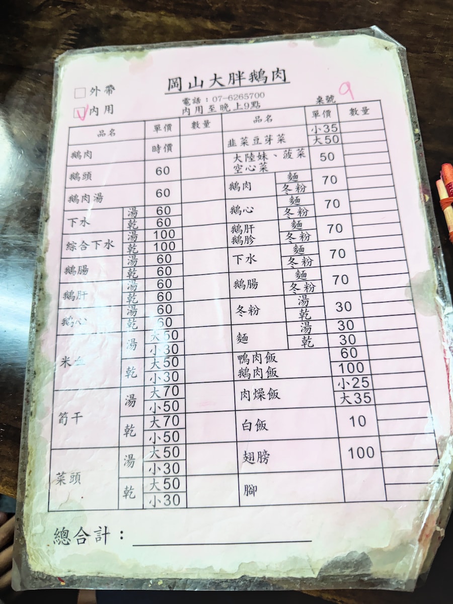 【高雄美食】大胖鵝肉:岡山在地人的私藏食堂,鮮嫩鵝肉飯與手工米血的完美組合 - 第4張圖 【高雄美食】大胖鵝肉:岡山在地人的私藏食堂,鮮嫩鵝肉飯與手工米血的完美組合