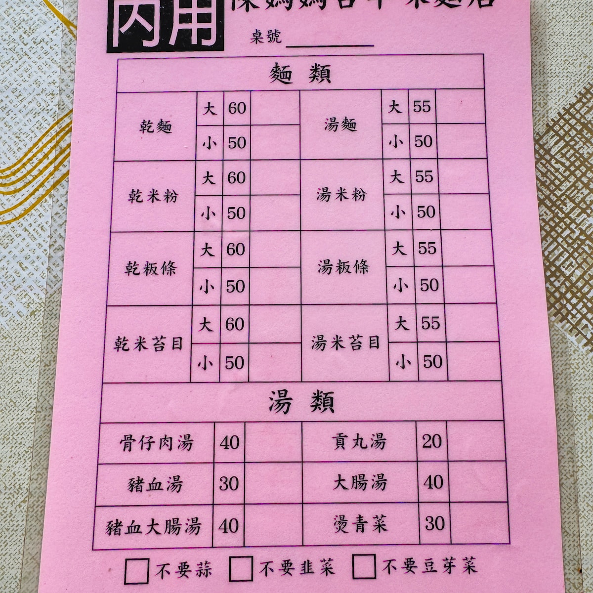 高雄輕軌美食巡禮｜陳媽媽古早味麵店：鹽埕邊界的午餐限定美味，還有超萌壽山公園站壁畫打卡！