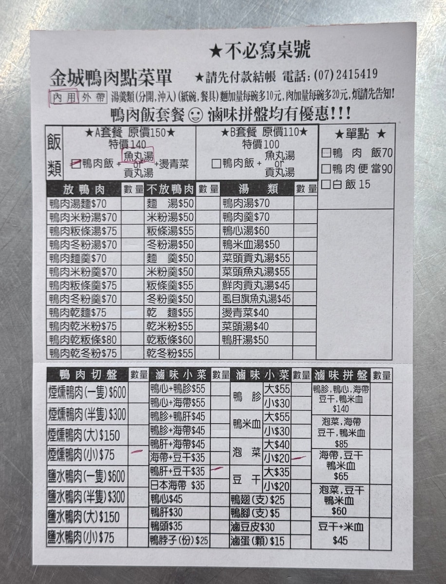 高雄前金美食「金城鴨肉專門店」：獨門煙燻鴨肉，飄香五福路的老字號美味
