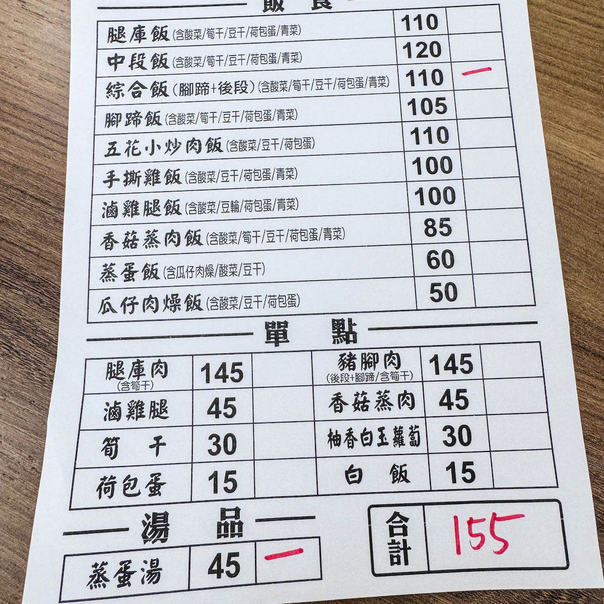 鳳腿庫飯菜單 岡山美食鳳腿庫飯最新菜單價位表