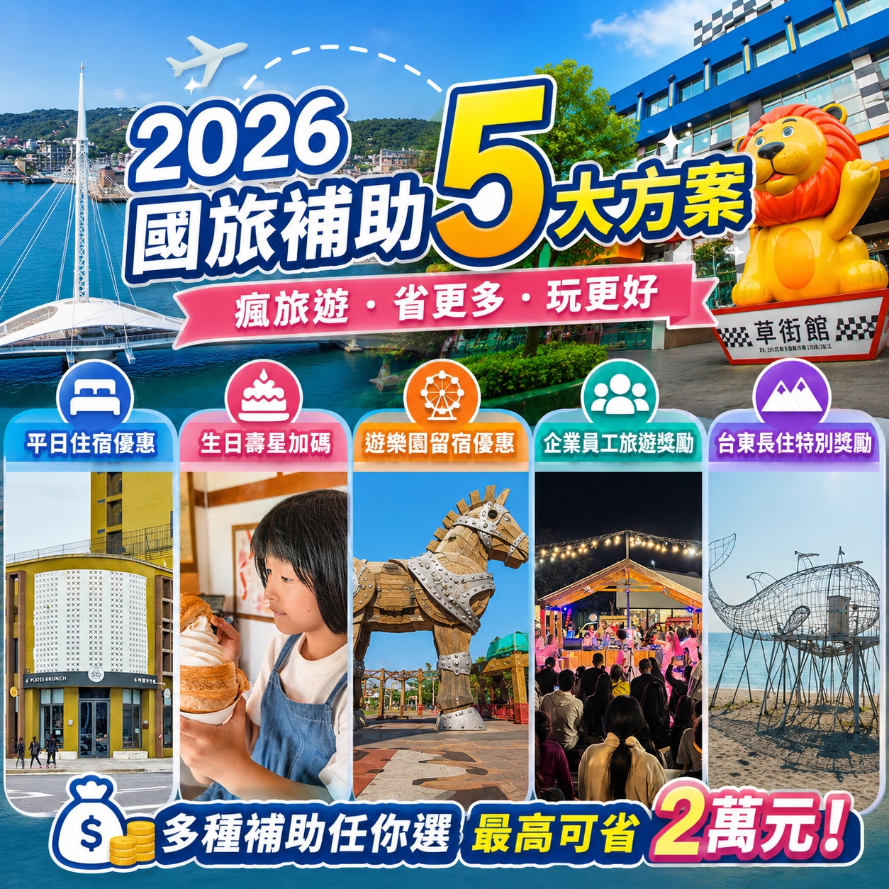 2026旅遊補助懶人包：最高爽領1萬元！全台申請資格、期限與高雄馬祖團旅方案攻略