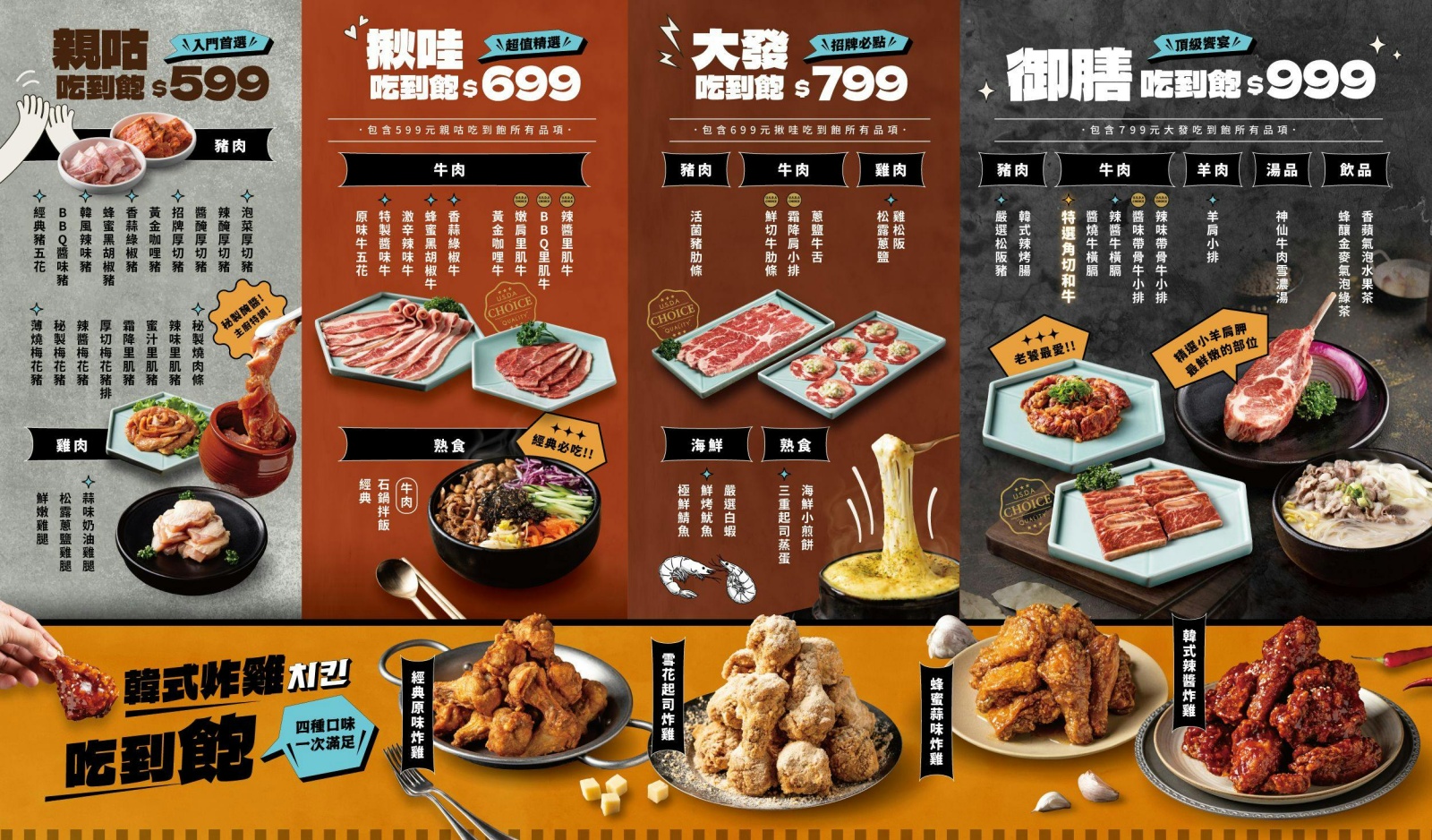 高雄燒肉吃到飽-姜滿堂多款特選頂級牛肉與嚴選松阪豬肉盤特寫