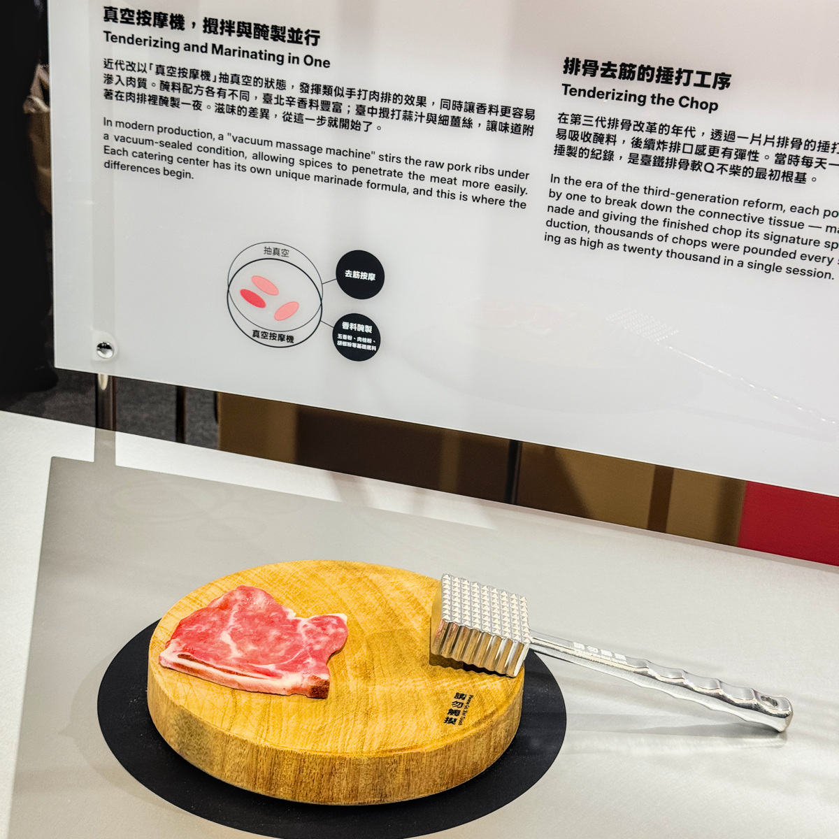 排骨便當製作流程，高雄鳳山車站台鐵便當體驗店展覽與美食特色，展現台鐵便當文化、鐵道歷史、互動體驗與旅遊拍照亮點。
