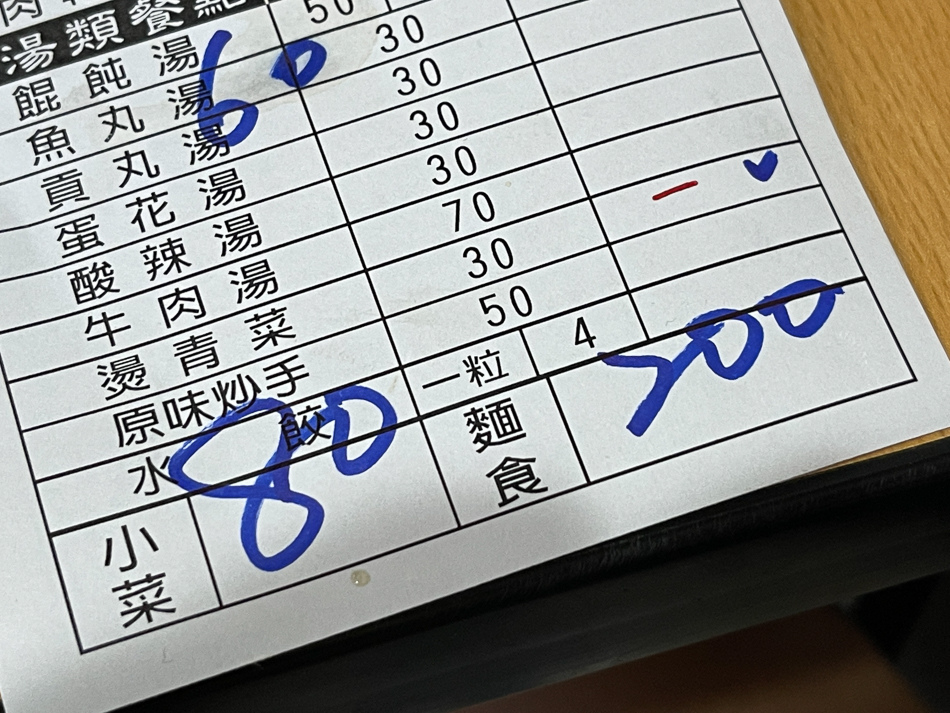 店內收藏|高雄楠梓美食 阿邊麵食 店內收藏,高雄市楠梓區阿邊麵食實景,鄰近楠梓火車站的60年老店,提供陽春麵、牛肉乾拌麵、魚丸湯、滷味與各式小菜,店內充滿日式收藏與溫馨用餐空間,是楠梓美食、高雄小吃推薦。