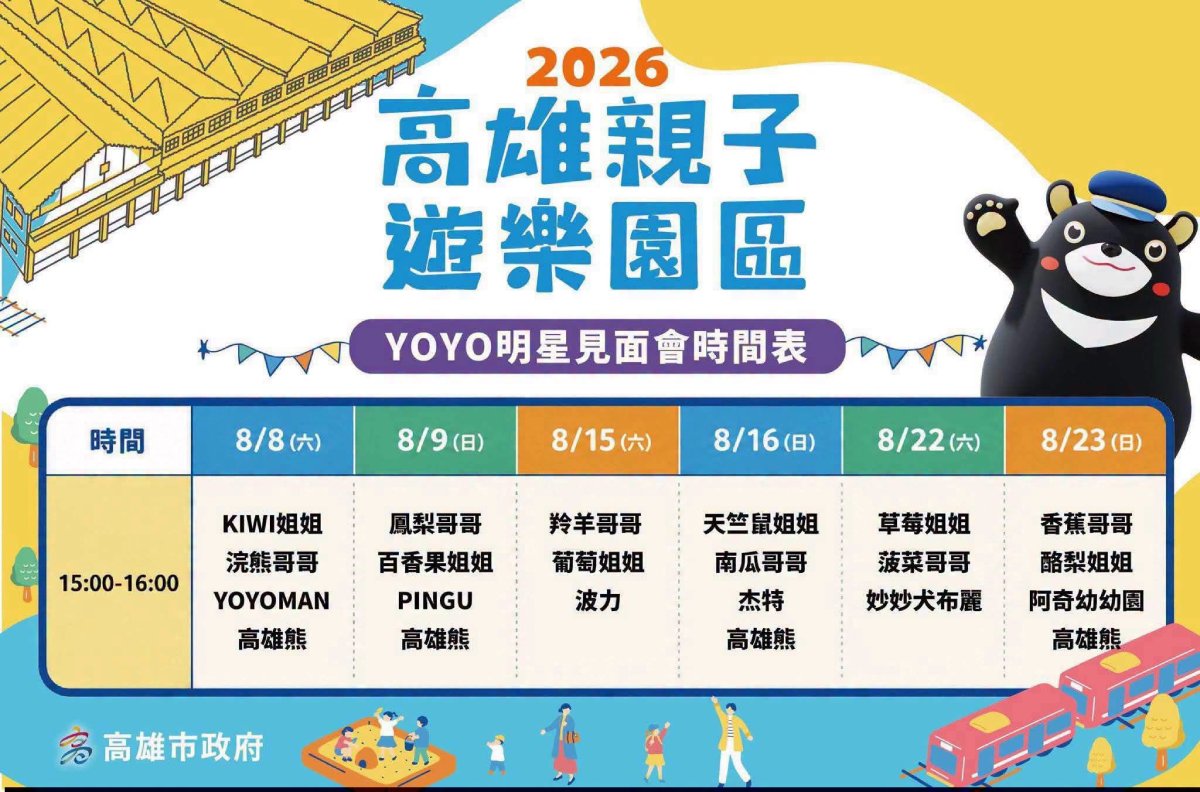 【高雄新景點】2026台鐵高雄機廠親子樂園開幕!免門票制霸30項設施、交通與開放時間全攻略 - 第3張圖 【高雄新景點】2026台鐵高雄機廠親子樂園開幕!免門票制霸30項設施、交通與開放時間全攻略